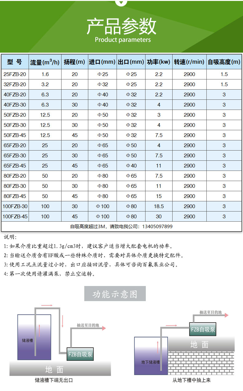 FZB型氟塑料自吸泵(图8)