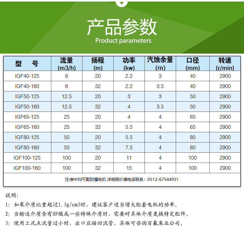 IGF型衬氟管道离心泵(图8)