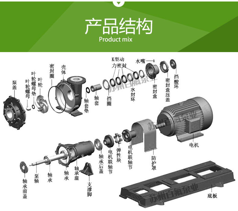 FMB型耐腐耐磨化工泵(图4)