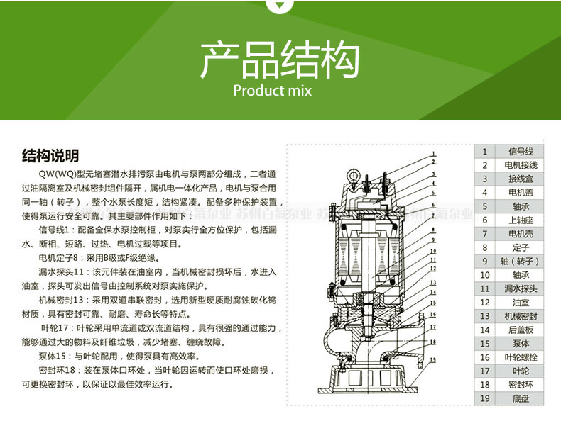 QW型潜水排污泵(图4)