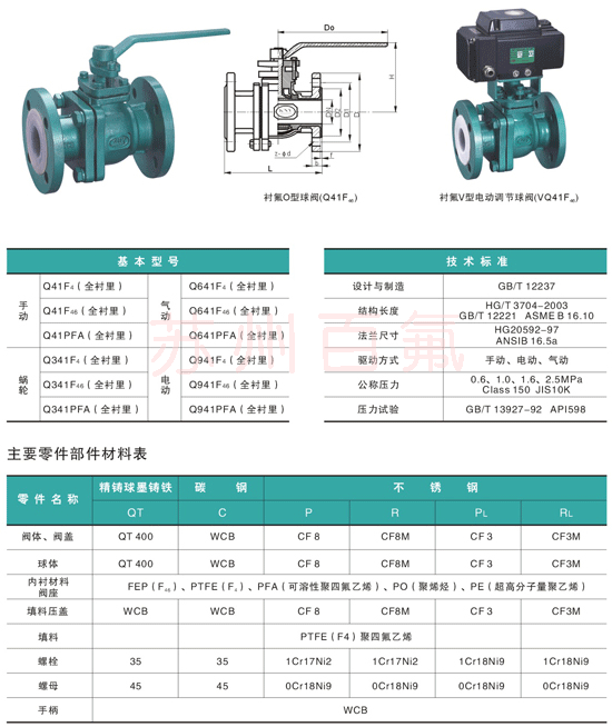 Q41F46型衬氟球阀(图1)