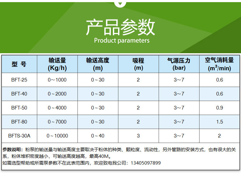 BFT型粉体输送专用隔膜泵(图4)