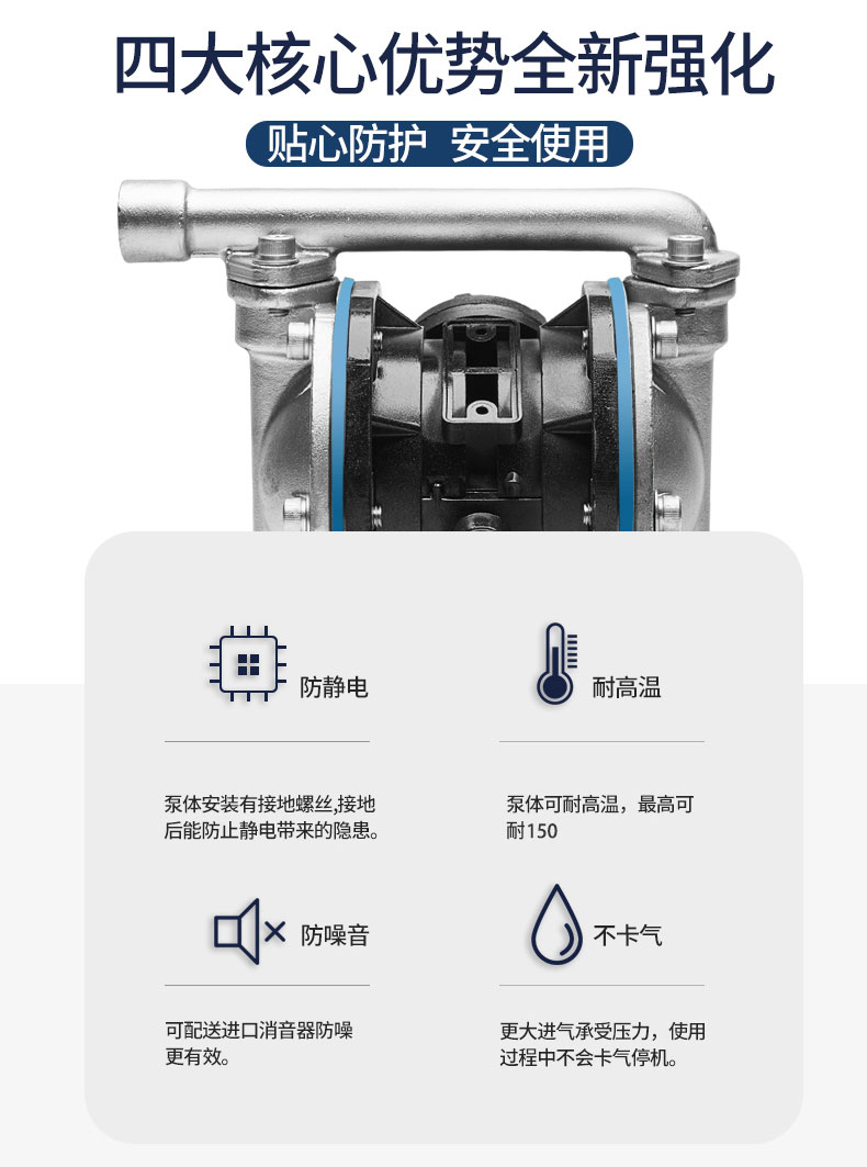 QBY型_气动隔膜泵(图6)